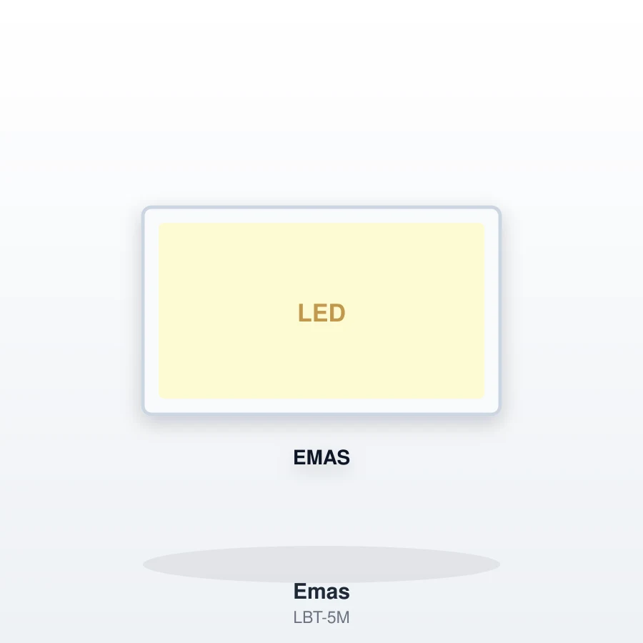 LED Bant 5 metre 12V 4000K (IP20)